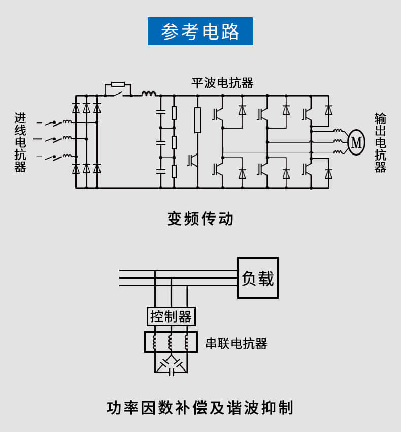 平波電抗器